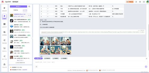 chatgpt商業(yè)運營網(wǎng)站源碼,midjourney繪畫系統(tǒng),支持ai換臉 gpts gpt語音對話 dall e3文生圖 文檔分析 suno ai音樂生成