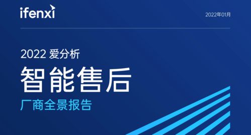 售后寶入選《2022智能售后廠商全景報告》，引領企業服務智能化新篇章