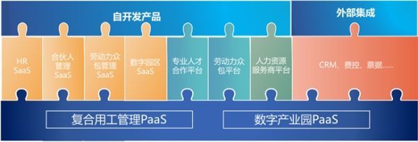 博爾捷數字科技集團榮獲“科技創新人力資源服務企業”大獎，彰顯企業服務新高度
